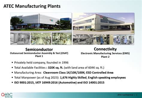 automated technology (phil.) inc. photos|Working at Automated Technology (Phil.) Inc. company profile .